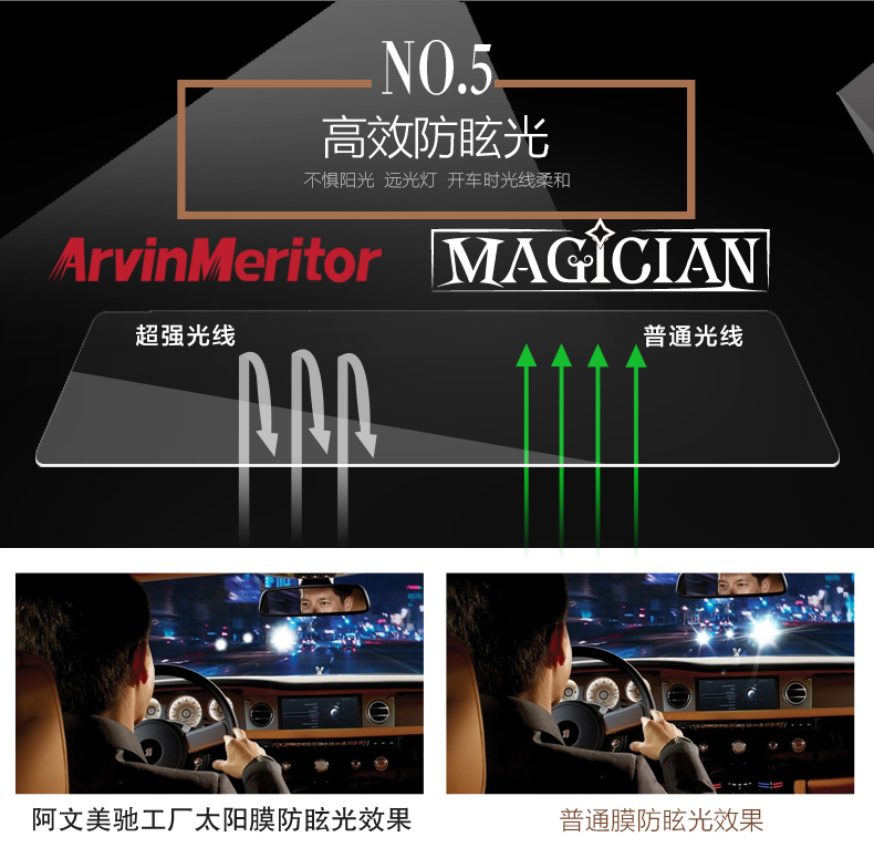 Responsive image